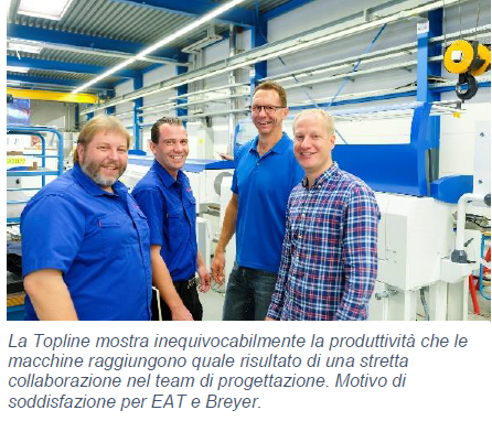 La Topline mostra inequivocabilmente la produttività